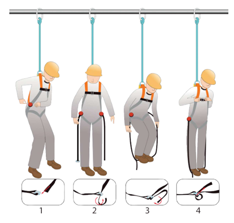Trauma Relief Straps – Pair.